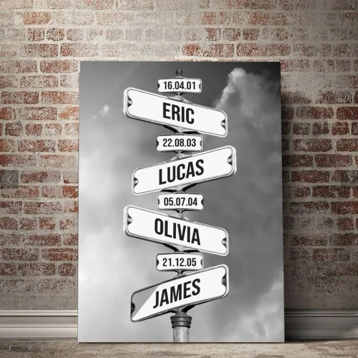 Date of Birth of Children Personalized Family Canvas Wall Art