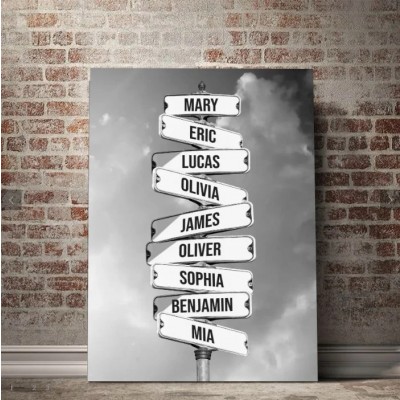 Vintage Street Sign for Families Personalized Family Canvas Wall Art